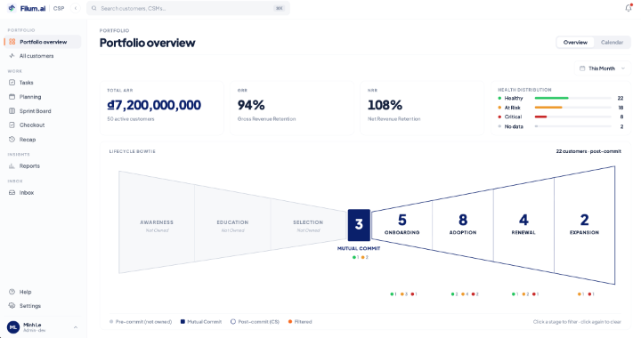 Customer Success Platform